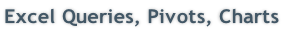 Excel Queries, Pivots, Charts